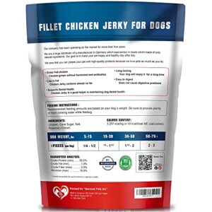 Chicken Jerky Dog Treats 15 Lb Human Grade Pet Snacks Grain Free Organic Meat All Natural High Protein Dried Strips Best Chews For Training Small Large Dogs Bulk Soft Pack Made For Usa 0 0