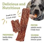 Farm Hounds Duck Strips For Dogs Natural Healthy Dog Jerky Treats Dog Chews Snacks For Training Rewarding Made In Usa Duck Strip Treat 45oz 0 2