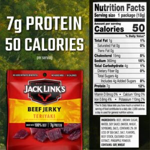 Jack Links Beef Jerky Teriyaki Multipack Bags Flavorful Meat Snack For Lunches Ready To Eat 7g Of Protein Made With Premium Beef No Added Msg 0625 Oz Pack Of 20 0 3