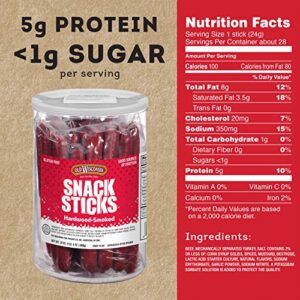 Old Wisconsin Beef Snack Sticks High Protein Gluten Free 24 Ounce Resealable Jar 0 0