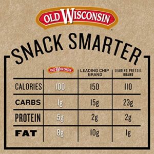 Old Wisconsin Beef Snack Sticks High Protein Gluten Free 24 Ounce Resealable Jar 0 2