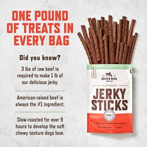 Rocco Roxie Jerky Dog Treats Made In Usa Healthy Treats For Potty Training High Value Real Meat Slow Roasted Snacks For Small Medium Large Dogs Puppies Soft Chews 1 Pound Pack Of 1 0 0