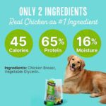Waggin Train Limited Ingredient Chicken Jerky Tenders Dog Treat 18 Oz Pouch 0 1